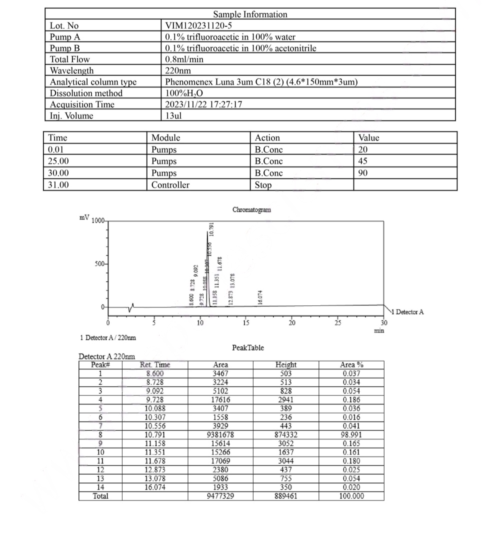 AOD9604 6mg AOD9604 6mg