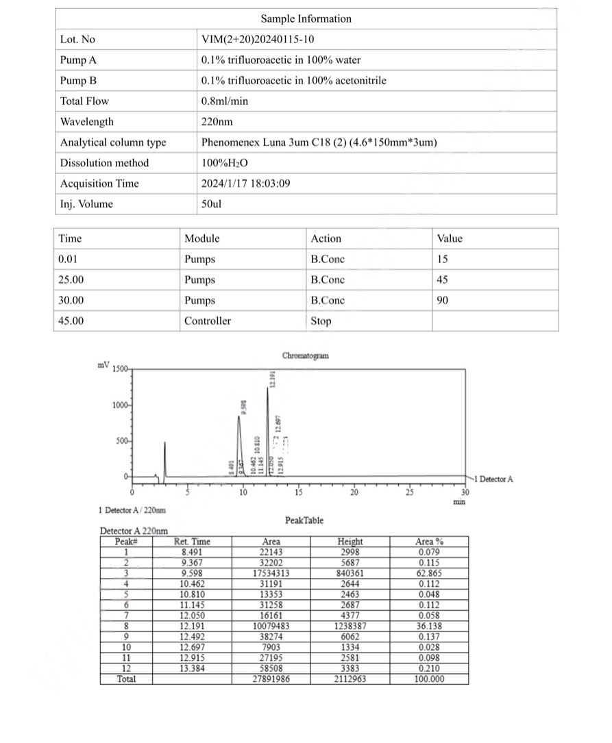 BPC-157, TB-500 10mg (Blend) BPC-157, TB-500 10mg (Blend)