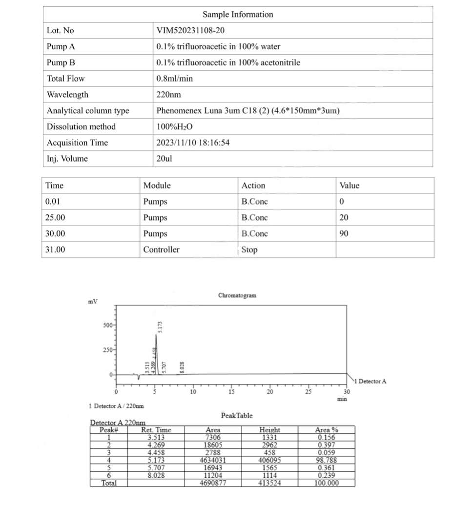 Epithalon (Epitalon) 20mg Epithalon (Epitalon) 20mg