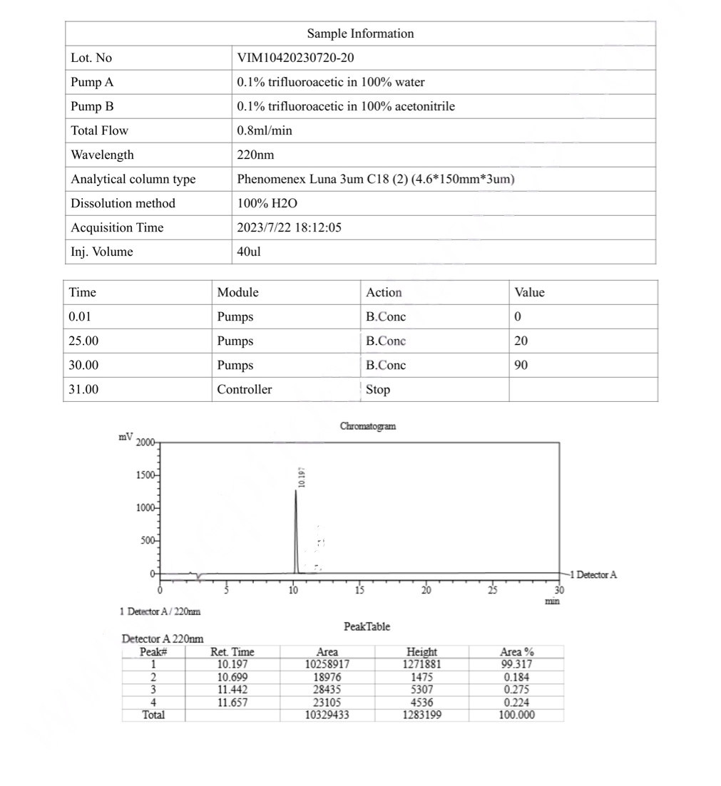 N-Acetyl Epithalon Amidate 20mg N-Acetyl Epithalon Amidate 20mg