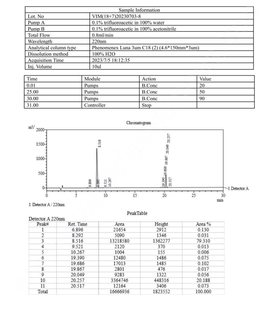 Tesamorelin, Ipamorelin 8mg (Blend) Tesamorelin, Ipamorelin 8mg (Blend)